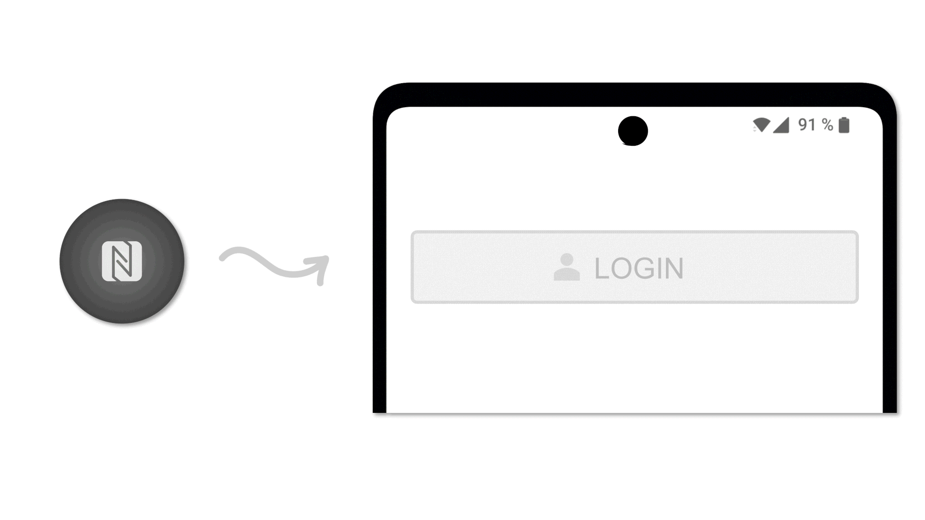 image of an NFC chip