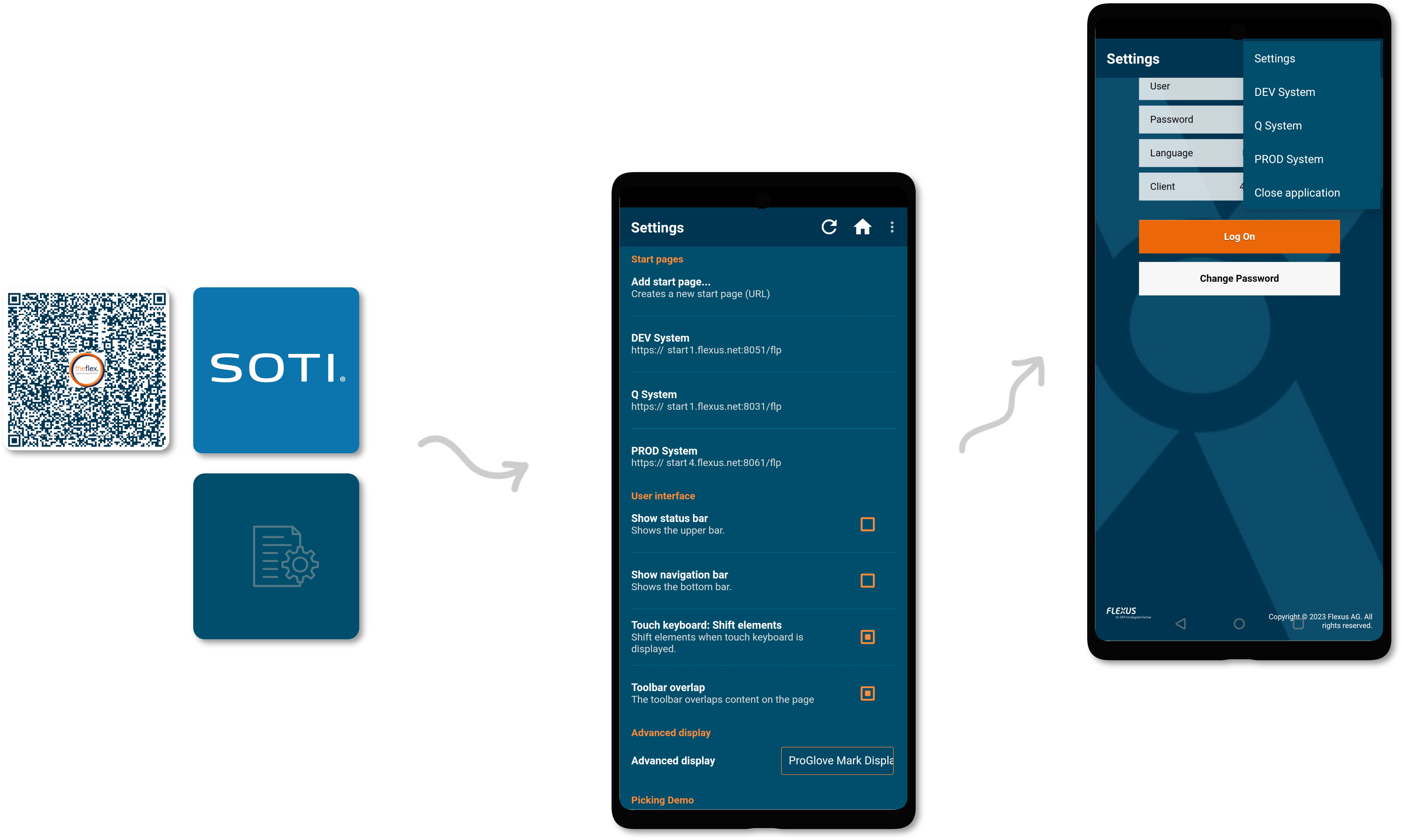 MDM System Integration